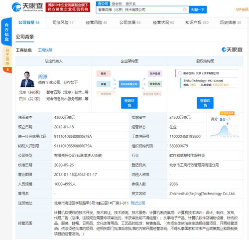 快訊 關聯公司注冊資本大幅提升至4.3億元，彰顯技術開發領域擴張雄心